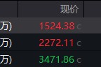 全国事业地缘局势骤紧，国防军工热度飙升！512810周线三连阳，投资逻辑持续强化！
