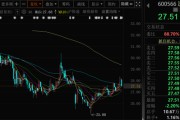 全国事业超90亿元！80后“实控人儿子”，拟全面要约收购上市公司！小股东股份也可以卖！